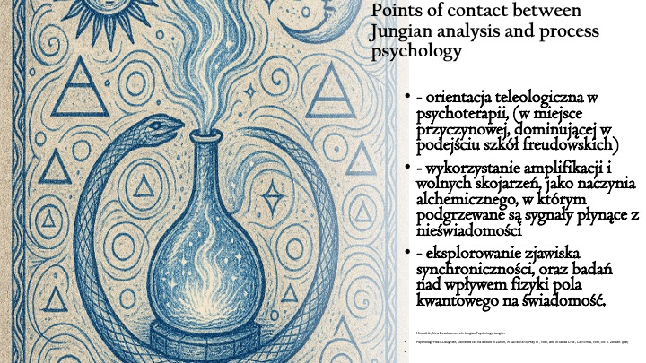 Slide23