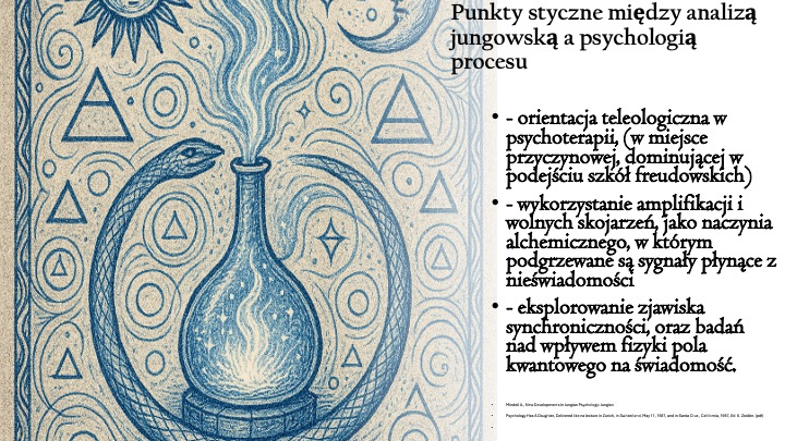 Slide24